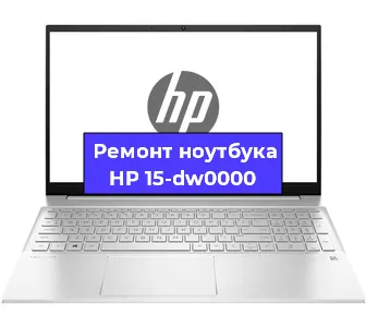 Ремонт ноутбуков HP 15-dw0000 в Самаре